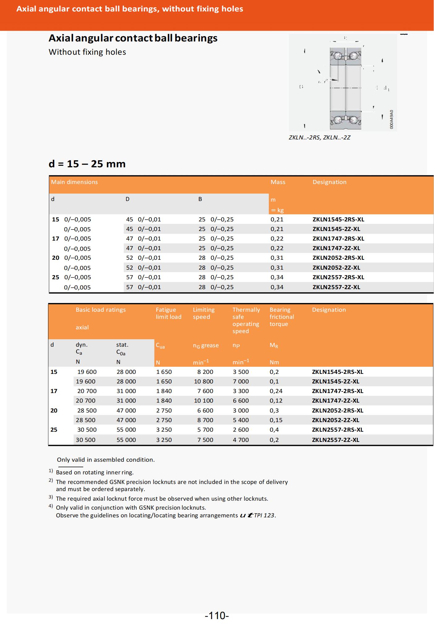 ZKLN1545-2RS-XL | 
ZKLN1545-2Z-XL | 
ZKLN1747-2RS-XL | 
ZKLN1747-2Z-XL | 
ZKLN2052-2RS-XL | 
ZKLN2052-2Z-XL | 
ZKLN2557-2RS-XL | 
ZKLN2557-2Z-XL | 
ZKLN1545-2RS-XL | 
ZKLN1545-2Z-XL | 
ZKLN1747-2RS-XL | 
ZKLN1747-2Z-XL | 
ZKLN2052-2RS-XL | 
ZKLN2052-2Z-XL | 
ZKLN2557-2RS-XL | 
ZKLN2557-2Z-XL | 
ZKLN0624-2RS-PE | 
ZKLN1034-2RS-PE | 
ZKLN1242-2RS-PE | 
ZKLN1545-2RS-PE | 
ZKLN1747-2RS-PE | 
ZKLN2052-2RS-PE | 
ZKLN2557-2RS-PE | 
ZKLN3062-2RS-PE | 
ZKLN3572-2RS-PE | 
ZKLN5090-2RS-PE | 
ZKLN0624-2RS-PE | 
ZKLN1034-2RS-PE | 
ZKLN1242-2RS-PE | 
ZKLN1545-2RS-PE | 
ZKLN1747-2RS-PE | 
ZKLN2052-2RS-PE | 
ZKLN2557-2RS-PE | 
ZKLN3062-2RS-PE | 
ZKLN3572-2RS-PE | 
ZKLN5090-2RS-PE | 
ZKLN1747-2RS-2AP-XL | 
ZKLN2052-2RS-2AP-XL | 
ZKLN2557-2RS-2AP-XL | 
ZKLN3062-2RS-2AP-XL | 
ZKLN3572-2RS-2AP-XL | 
ZKLN4075-2RS-2AP-XL | 
ZKLN5090-2RS-2AP-XL | 
ZKLN1747-2RS-2AP-XL | 
ZKLN2052-2RS-2AP-XL | 
ZKLN2557-2RS-2AP-XL | 
ZKLN3062-2RS-2AP-XL | 
ZKLN3572-2RS-2AP-XL | 
ZKLN4075-2RS-2AP-XL | 
ZKLN5090-2RS-2AP-XL | 
